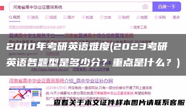 2010年考研英语难度(2023考研英语各题型是多少分？重点是什么？)