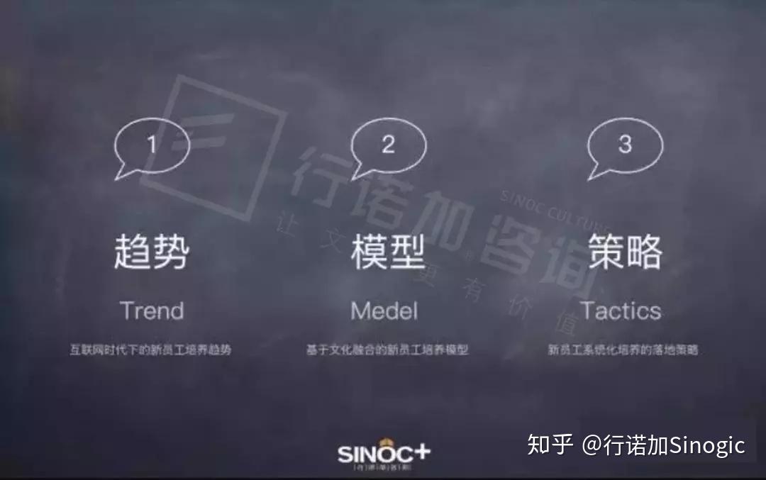 企业培训学习心得（你对新员工培训有什么看法）插图