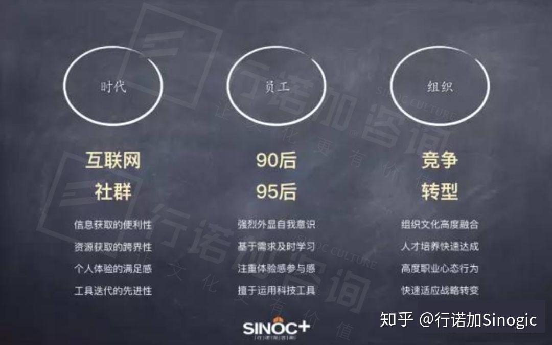 企业培训学习心得（你对新员工培训有什么看法）插图8