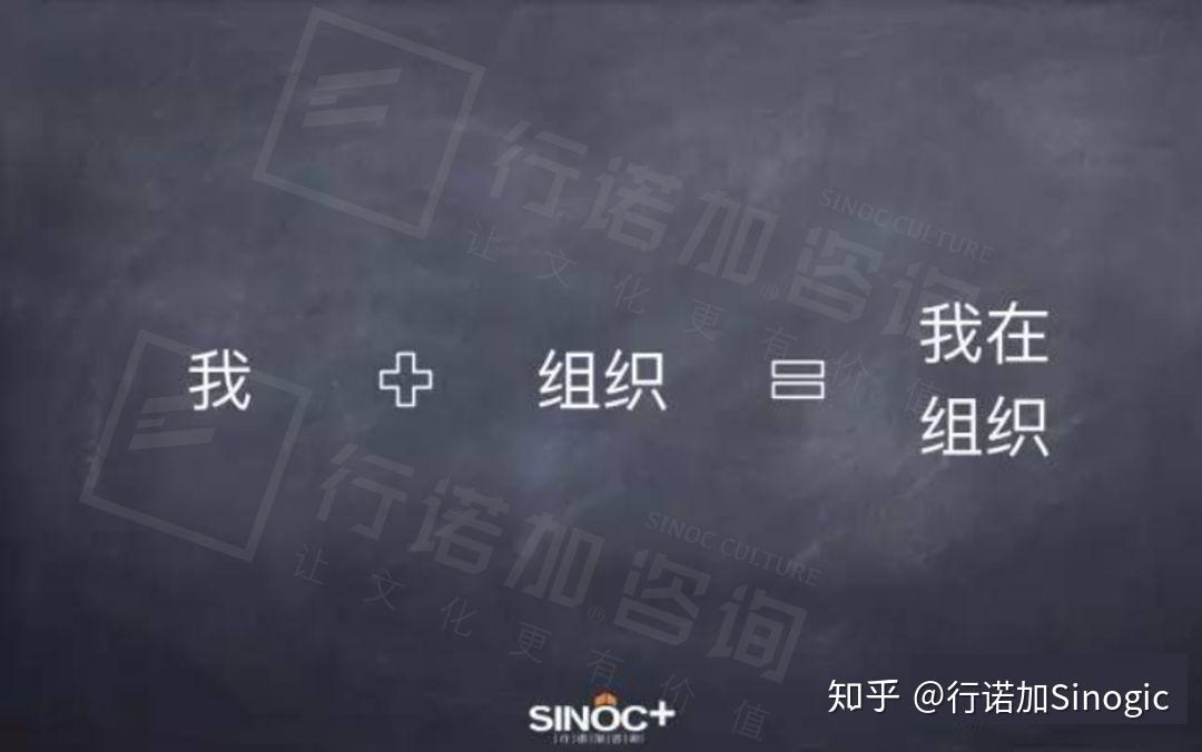 企业培训学习心得（你对新员工培训有什么看法）插图24