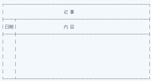 「重庆国有土地使用证样本」重庆市国土资源插图3