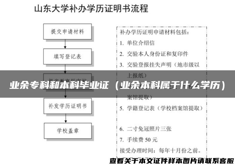 业余专科和本科毕业证（业余本科属于什么学历）