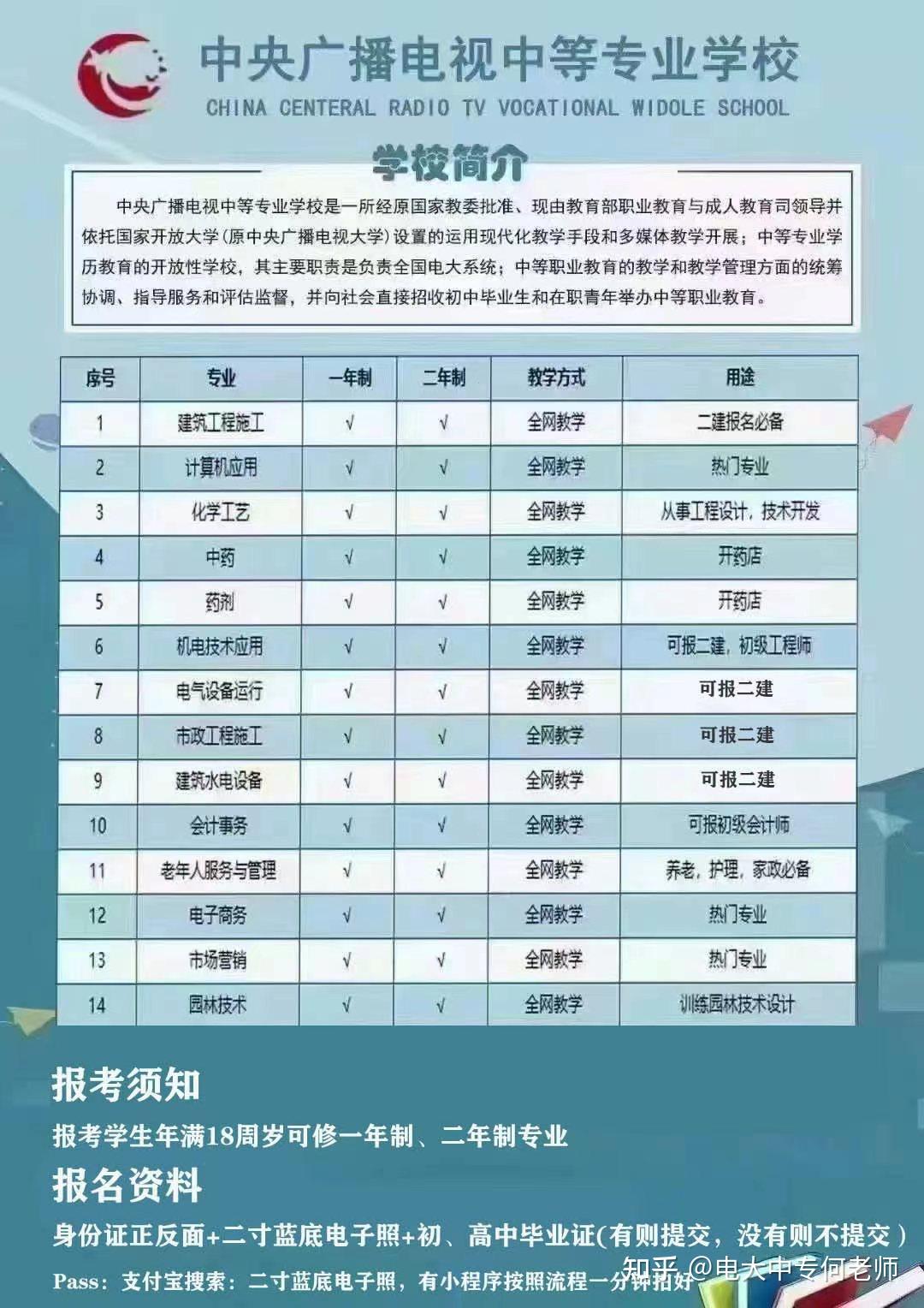 湖北广播电视学校毕业证壳（如何区分电大中专一年制和两年制？）插图4