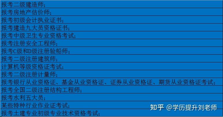 北京市广播电视中等专业学校毕业证查询（电大中专毕业证可参加成人）插图36
