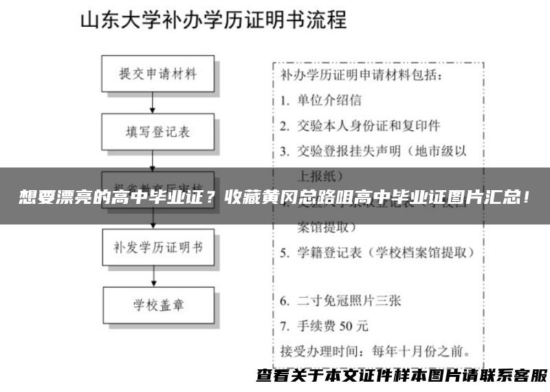想要漂亮的高中毕业证？收藏黄冈总路咀高中毕业证图片汇总！