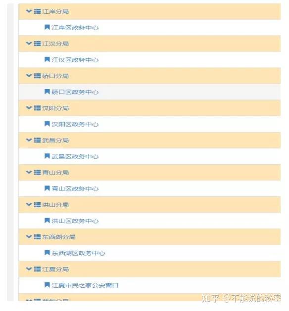 留汉大学生可凭毕业证落户（武汉定居及购房相关政策全面整理）插图104