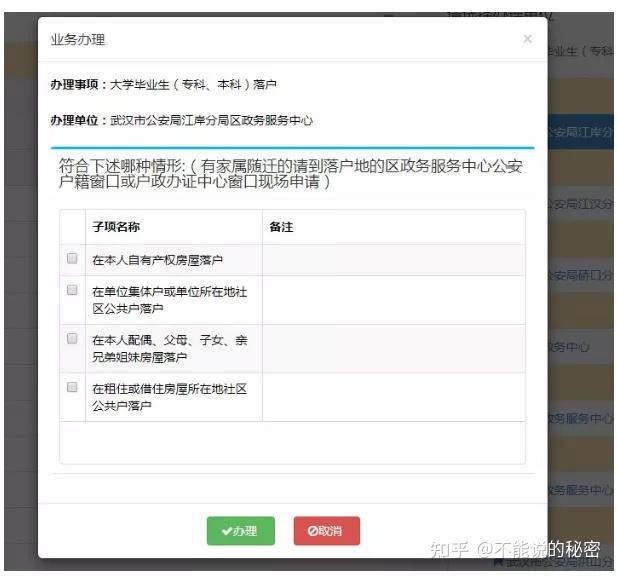 留汉大学生可凭毕业证落户（武汉定居及购房相关政策全面整理）插图112
