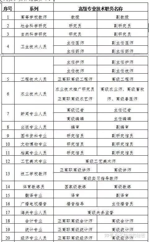 留汉大学生可凭毕业证落户（武汉定居及购房相关政策全面整理）插图136