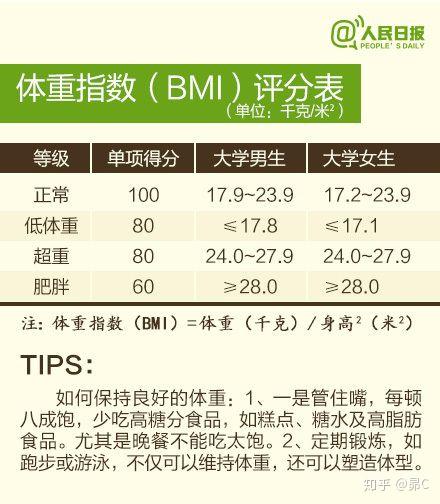 早教毕业证书模版图片（成绩不能毕业的原因,对我的影响还没有结束）插图2