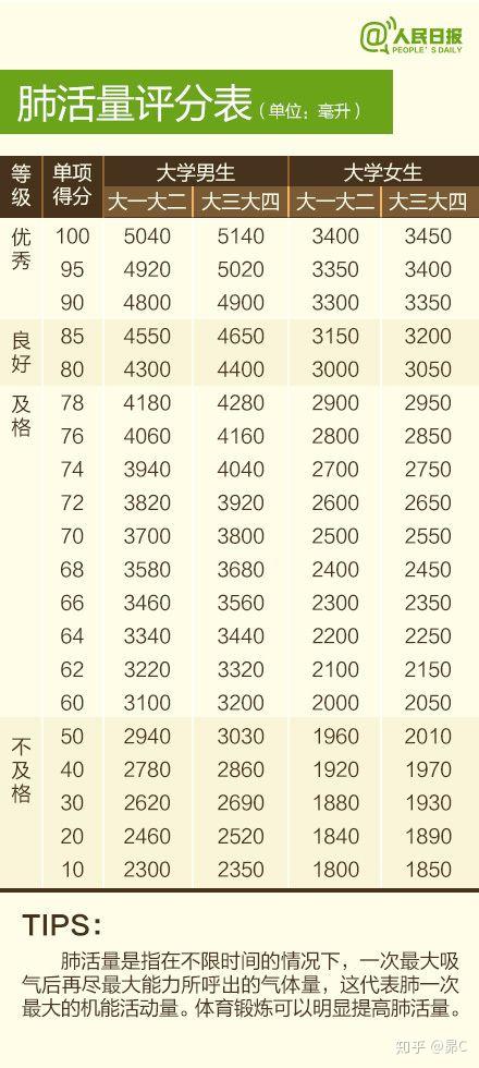 早教毕业证书模版图片（成绩不能毕业的原因,对我的影响还没有结束）插图4