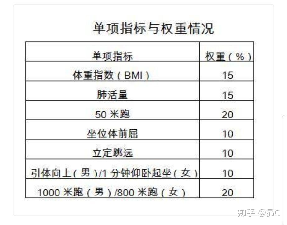 早教毕业证书模版图片（成绩不能毕业的原因,对我的影响还没有结束）插图
