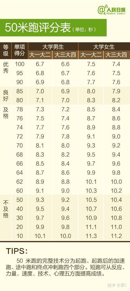 早教毕业证书模版图片（成绩不能毕业的原因,对我的影响还没有结束）插图6