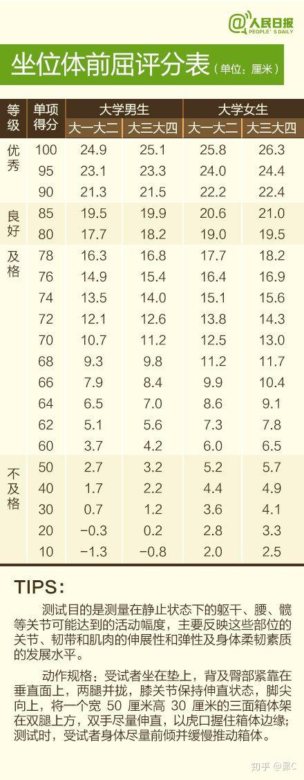 早教毕业证书模版图片（成绩不能毕业的原因,对我的影响还没有结束）插图8