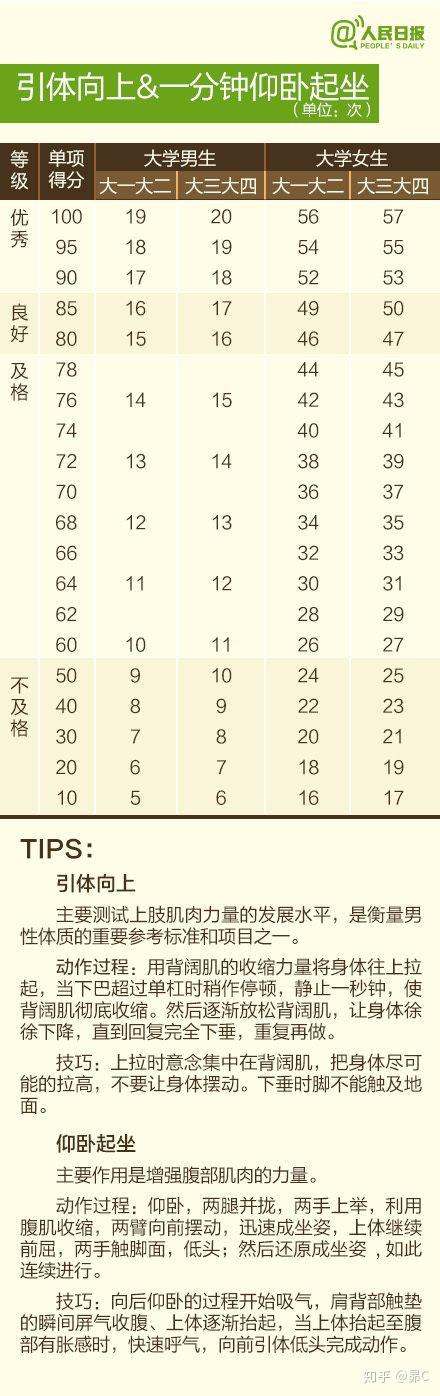 早教毕业证书模版图片（成绩不能毕业的原因,对我的影响还没有结束）插图12