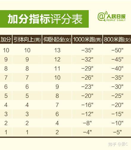 早教毕业证书模版图片（成绩不能毕业的原因,对我的影响还没有结束）插图16