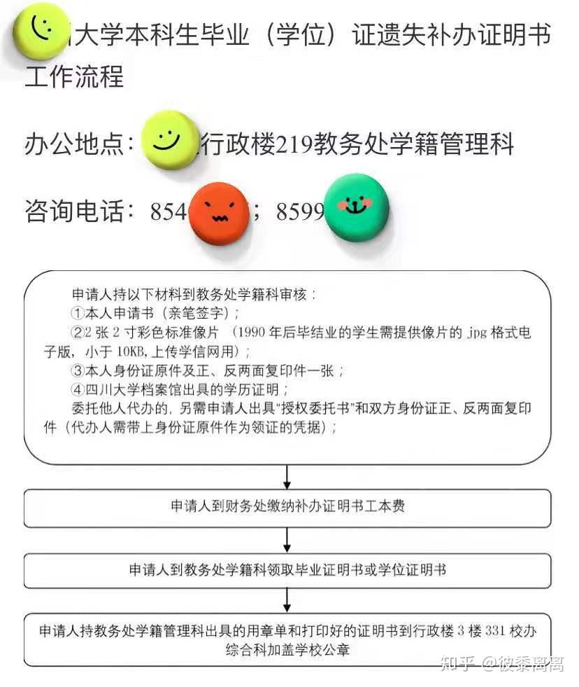 早教毕业证书模版图片（成绩不能毕业的原因,对我的影响还没有结束）插图34