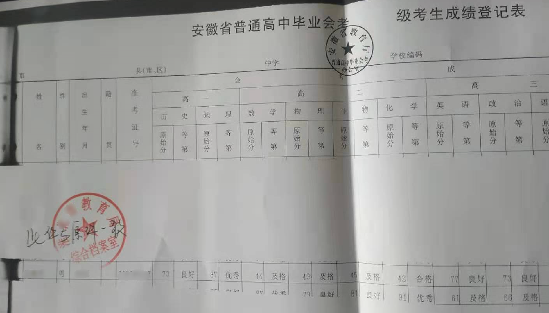 毕业证掉了档案局能查到吗（文件局能找到毕业证书吗？让我们在这里谈谈介绍）插图2