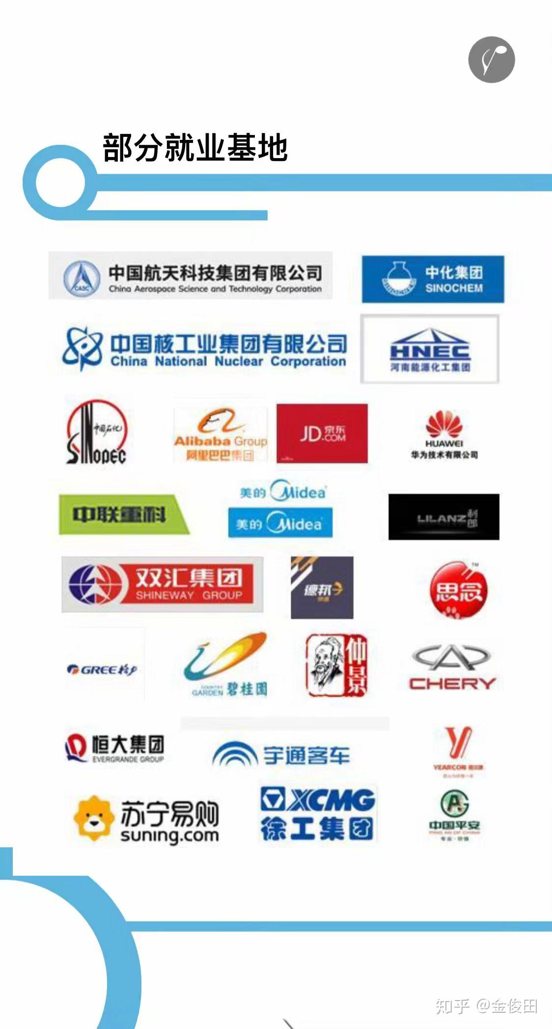 河南大学毕业证校长签名（宿舍食堂教师环境。包括大学附近的一些生活水平）插图44