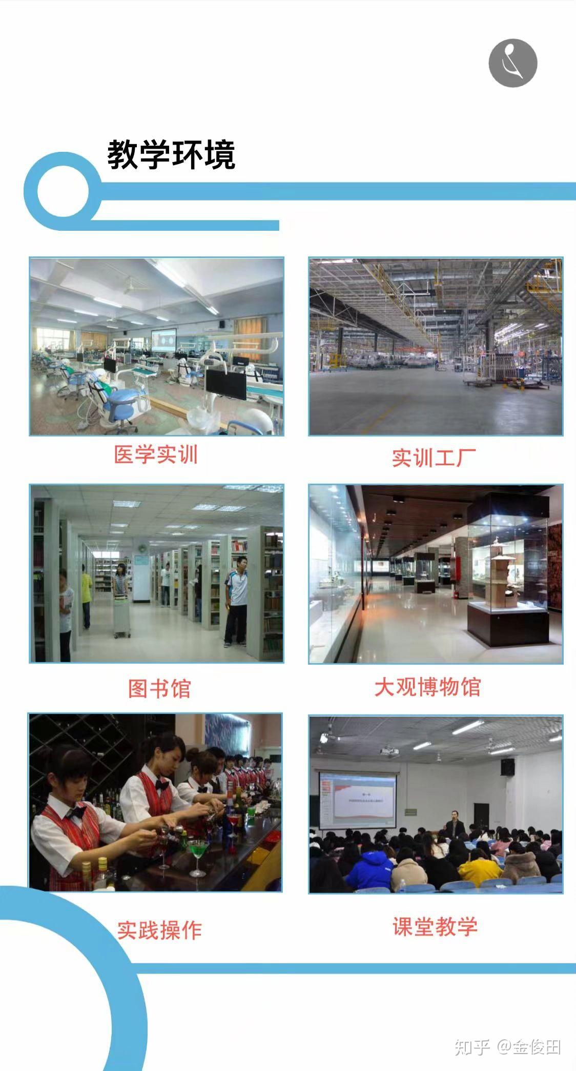 河南大学毕业证校长签名（宿舍食堂教师环境。包括大学附近的一些生活水平）插图48