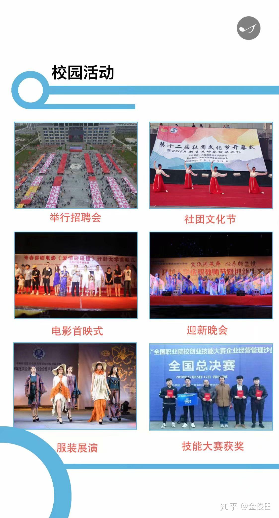 河南大学毕业证校长签名（宿舍食堂教师环境。包括大学附近的一些生活水平）插图56